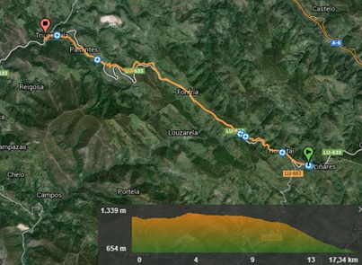 Etapa 3 - Alto de San Roque a Tricastella